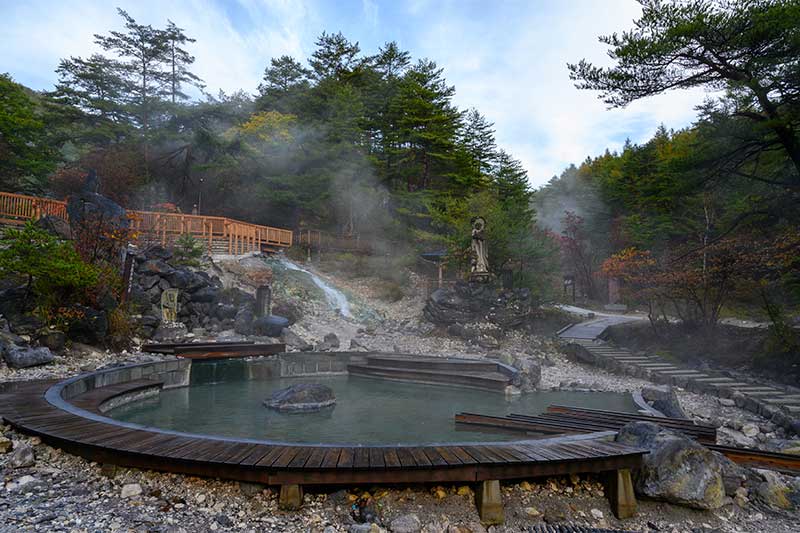 西の河原公園